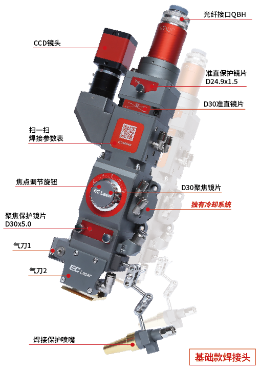 可以淬火的激光焊接頭 可以淬火的激光焊接頭